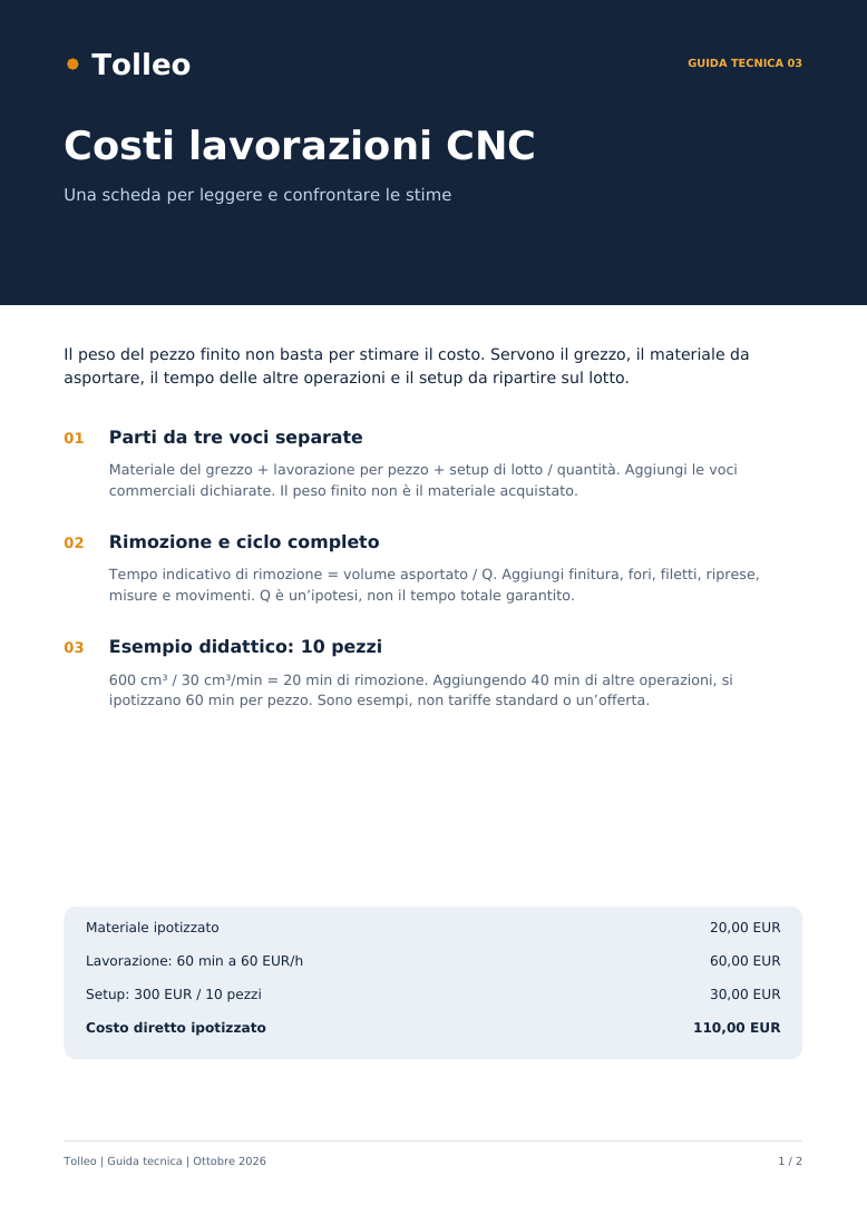Prima pagina del PDF: Costi lavorazioni CNC