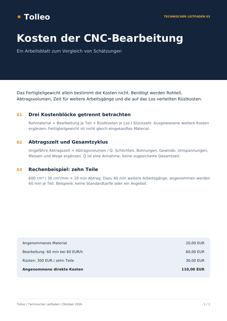 Erste PDF-Seite: Kosten der CNC-Bearbeitung