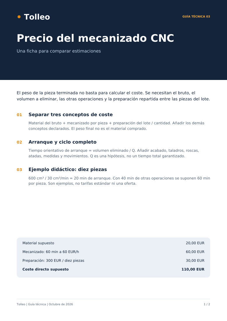 Primera página del PDF: Precio del mecanizado CNC